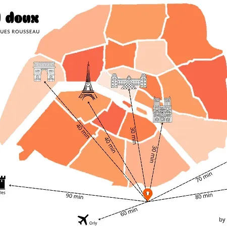 Le Nid Doux Avec Ac - Proche Paris & Metro Διαμέρισμα